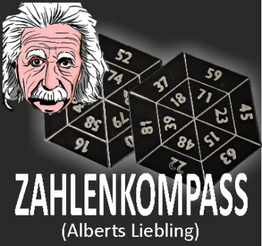 Zahlenkompass