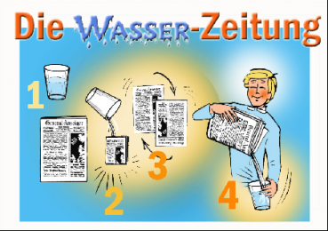 Wasserzeitung (Wasser-Zeitung - Milk Magazine Fake)