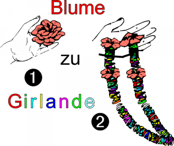 Blume zu Girlande (Blumen)